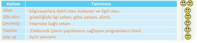 6. Sınıf Türkçe Ders Kitabı Sayfa 218 Cevapları ANKA Yayınevi1