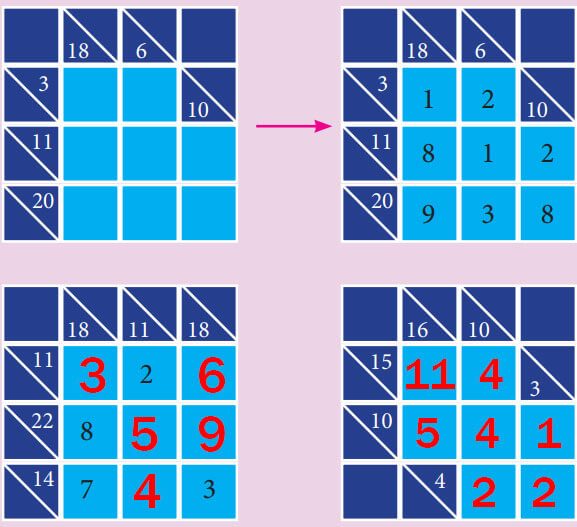 7. Sınıf Matematik Ders Kitabı Sayfa 228 Cevapları MEB Yayınları