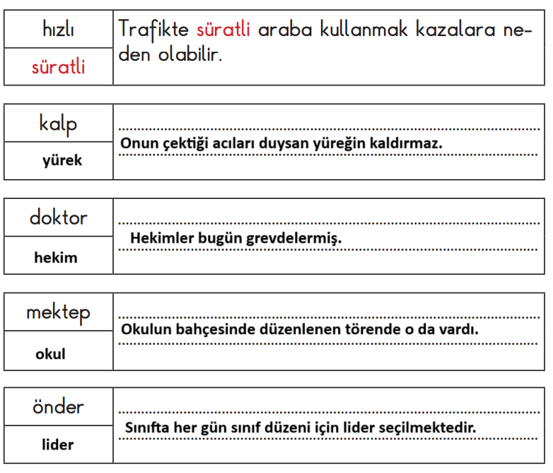 2. Sınıf Türkçe Ders Kitabı Sayfa 234 Cevapları MEB Yayınları
