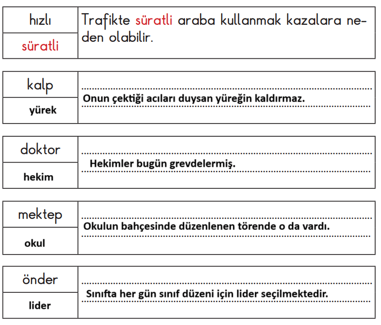 2. Sınıf Türkçe Ders Kitabı Sayfa 230-231-232-233-234 Cevapları MEB Yayınları