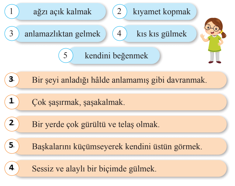 2. Sınıf Türkçe Ders Kitabı Sayfa 251 Cevapları Bilim ve Kültür Yayınları