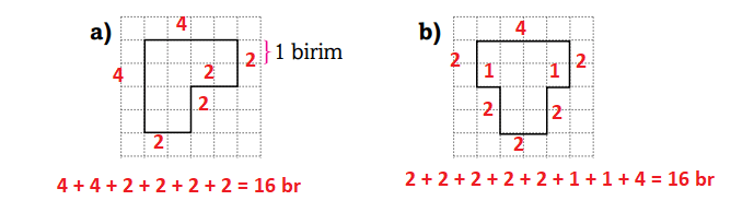 3. Sınıf Matematik Ders Kitabı Sayfa 250 Cevapları Ekoyay Yayınları1