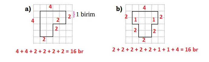 3. Sınıf Matematik Ders Kitabı Sayfa 246-247-250-253 Cevapları Ekoyay Yayıncılık 6 3. Sınıf Matematik Ders Kitabı Sayfa 250 Cevapları Ekoyay Yayınları1