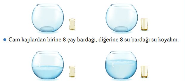 3. Sınıf Matematik Ders Kitabı Sayfa 259 Cevapları Ekoyay Yayınları1