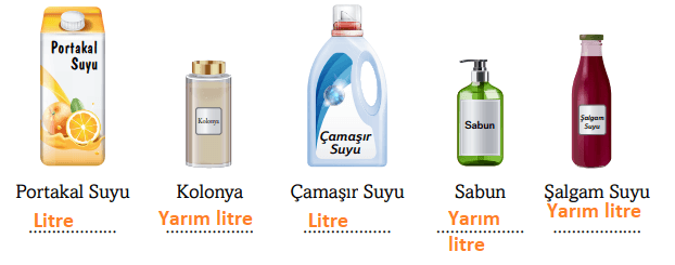 3. Sınıf Matematik Ders Kitabı Sayfa 263 Cevapları Ekoyay Yayınları