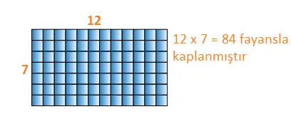 3. Sınıf Matematik Ders Kitabı Sayfa 266-267-268-269 Cevapları Ekoyay Yayıncılık 9 3. Sınıf Matematik Ders Kitabı Sayfa 268 Cevapları Ekoyay Yayınları4