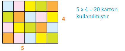 3. Sınıf Matematik Ders Kitabı Sayfa 269 Cevapları Ekoyay Yayınları