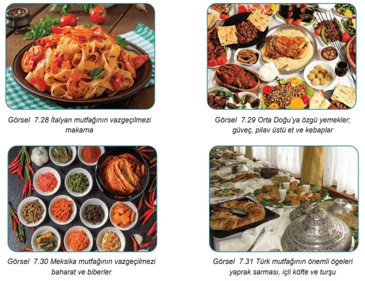 4. Sınıf Sosyal Bilgiler Ders Kitabı Sayfa 190-191-192-193-194 Cevapları Hecce Yayıncılık 3 4. Sınıf Sosyal Bilgiler Ders Kitabı Sayfa 192 Cevapları Hecce Yayıncılık