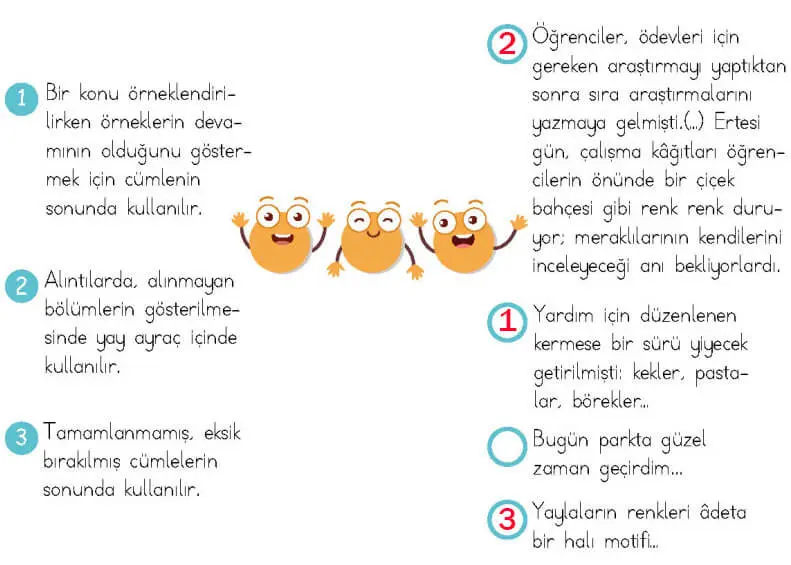 4. Sınıf Türkçe Ders Kitabı Sayfa 200-202-203-204-205 Cevapları MEB Yayınları 1 4. Sınıf Türkçe Ders Kitabı Sayfa 203 Cevapları MEB Yayınları