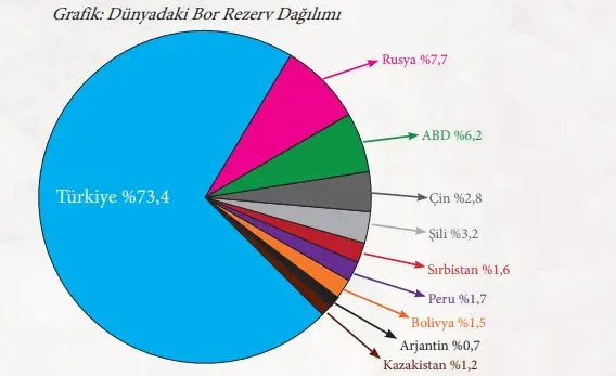 7. Sınıf Matematik Ders Kitabı Sayfa 230-231 Cevapları MEB Yayınları 4 7. Sınıf Matematik Ders Kitabı Sayfa 231 Cevapları MEB Yayınları
