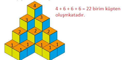 7. Sınıf Matematik Ders Kitabı Sayfa 253-254-260 Cevapları MEB Yayınları 1 7. Sınıf Matematik Ders Kitabı Sayfa 253 Cevapları MEB Yayınları