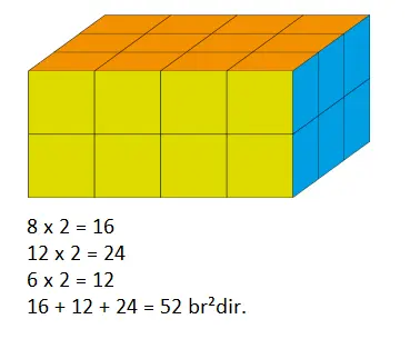 7. Sınıf Matematik Ders Kitabı Sayfa 253-254-260 Cevapları MEB Yayınları 2 7. Sınıf Matematik Ders Kitabı Sayfa 253 Cevapları MEB Yayınları1