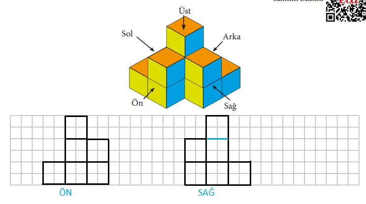 7. Sınıf Matematik Ders Kitabı Sayfa 253-254-260 Cevapları MEB Yayınları 7 7. Sınıf Matematik Ders Kitabı Sayfa 260 Cevapları MEB Yayınları