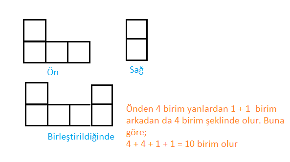 7. Sınıf Matematik Ders Kitabı Sayfa 263 Cevapları MEB Yayınları4