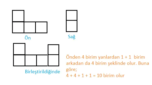 7. Sınıf Matematik Ders Kitabı Sayfa 261-262-263 Cevapları MEB Yayınları 16 7. Sınıf Matematik Ders Kitabı Sayfa 263 Cevapları MEB Yayınları4