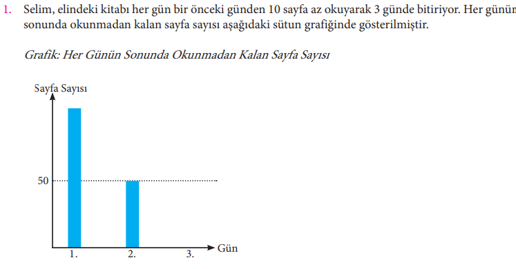 7. Sınıf Matematik Ders Kitabı Sayfa 264 Cevapları MEB Yayınları