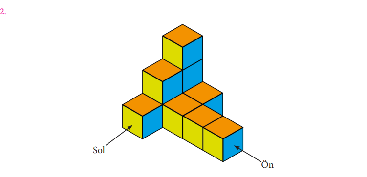 7. Sınıf Matematik Ders Kitabı Sayfa 264 Cevapları MEB Yayınları1