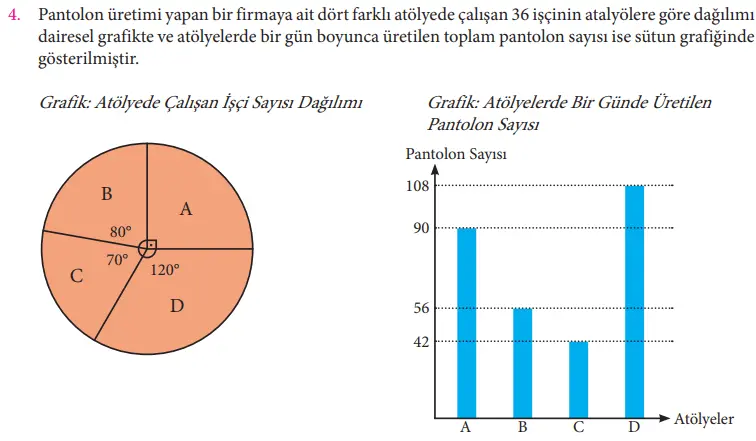7. Sınıf Matematik Ders Kitabı Sayfa 264-265-266 Cevapları MEB Yayınları 5 7. Sınıf Matematik Ders Kitabı Sayfa 265 Cevapları MEB Yayınları1