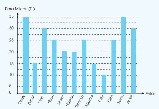 8. Sınıf Türkçe Ders Kitabı Sayfa 222-223-224-225-226-227. Cevapları Hecce Yayıncılık 2 8. Sınıf Türkçe Ders Kitabı Sayfa 223 Cevapları Hecce Yayıncılık