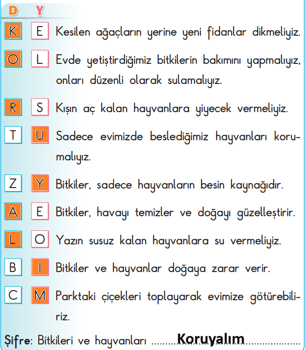 2. Sınıf Hayat Bilgisi Ders Kitabı 207-208-210 Sayfa Cevapları SDR Dikey Yayıncılık