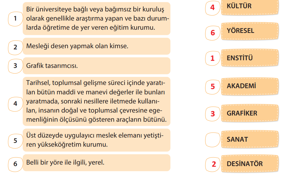 5. Sınıf Türkçe Ders Kitabı Sayfa 224 Cevapları KOZA Yayınları