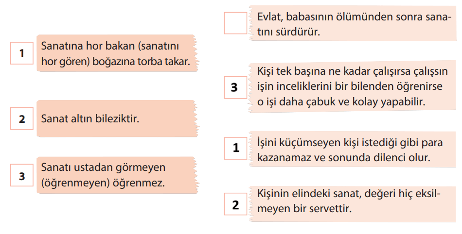 5. Sınıf Türkçe Ders Kitabı Sayfa 231 Cevapları KOZA Yayınları