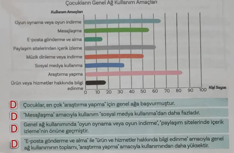 5. Sınıf Türkçe Ders Kitabı Sayfa 16-17-20-21 Cevapları 1. Kitap