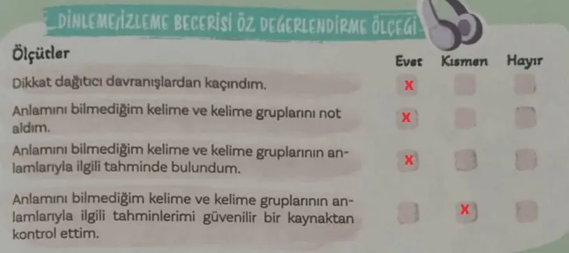 5. Sınıf Türkçe Ders Kitabı Sayfa 79 Cevapları MEB Yayınları