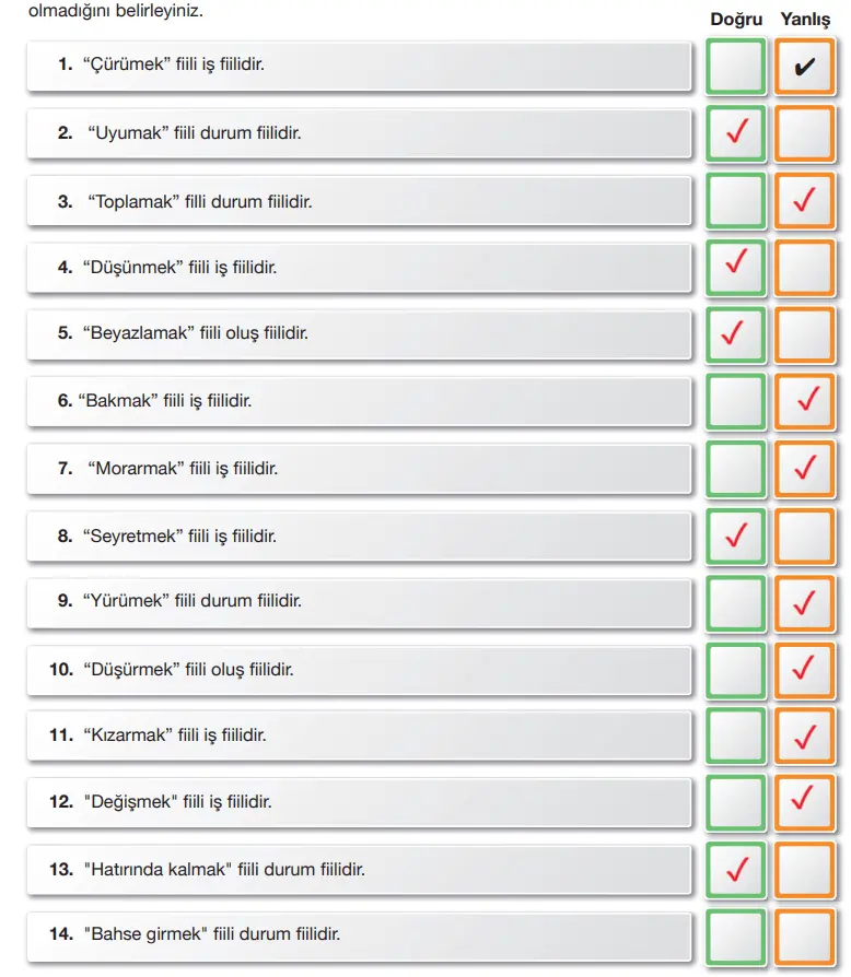 7. Sınıf Türkçe Ders Kitabı Sayfa 25 Cevapları Özgün Yayıncılık
