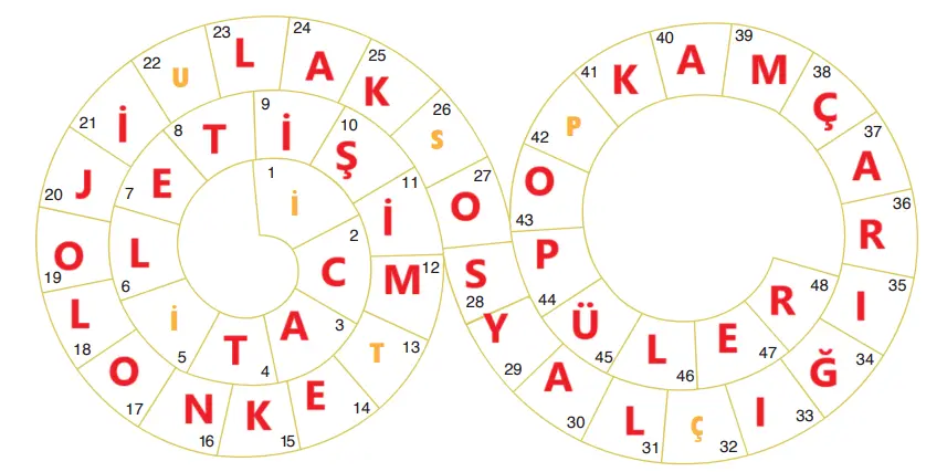 7. Sınıf Türkçe Ders Kitabı Sayfa 25-28-29-30 Cevapları Özgün Yayıncılık
