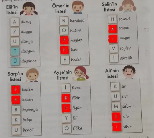 3. Sınıf Türkçe Ders Kitabı Sayfa 14-15-16-17-18-19-20-21 Cevapları İlke Yayıncılık 6 3. Sınıf Türkçe Ders Kitabı Sayfa 21 Cevapları İlke Yayıncılık