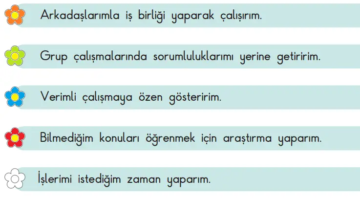 3. Sınıf Hayat Bilgisi Ders Kitabı Sayfa 14-15-16-17-18 Cevapları SDR İpekyolu Yayıncılık