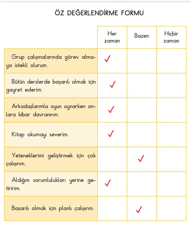3. Sınıf Hayat Bilgisi Ders Kitabı Sayfa 14-15-16-17-18 Cevapları SDR İpekyolu Yayıncılık 2 3. Sınıf Hayat Bilgisi Ders Kitabı Sayfa 18 Cevapları SDR İpekyolu Yayıncılık