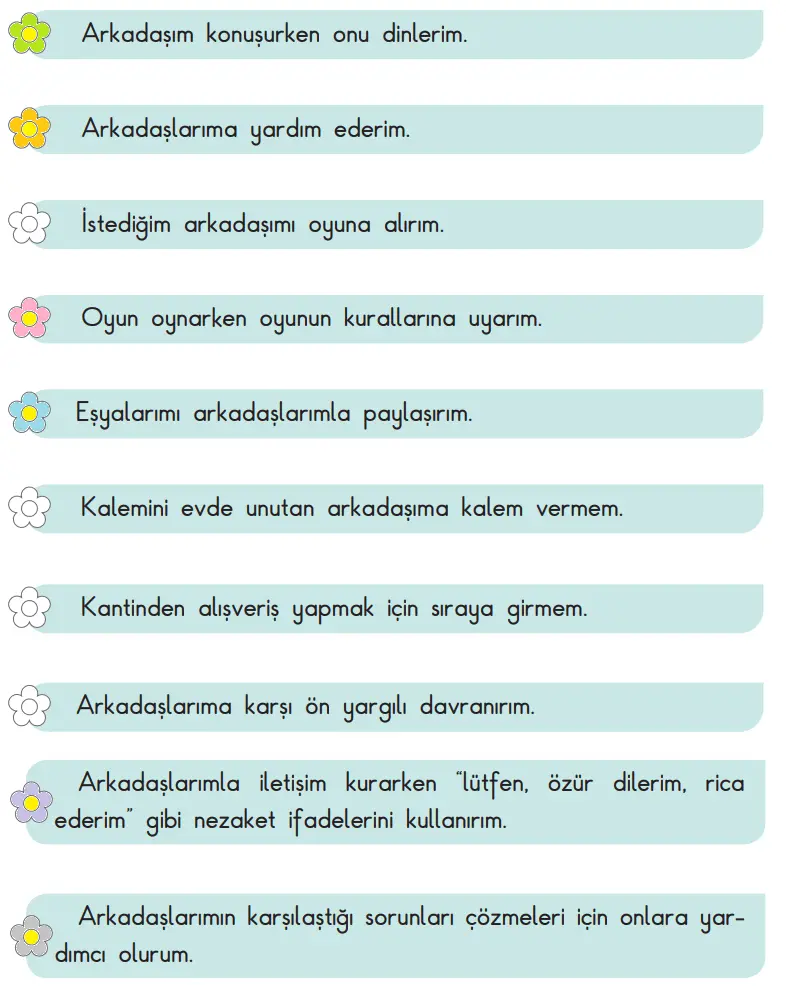 3. Sınıf Hayat Bilgisi Ders Kitabı Sayfa 19-20-21-22 Cevapları SDR İpekyolu Yayıncılık 2 3. Sınıf Hayat Bilgisi Ders Kitabı Sayfa 22 Cevapları SDR İpekyolu Yayıncılık