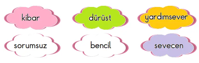 3. Sınıf Hayat Bilgisi Ders Kitabı Sayfa 23-24-25-26 Cevapları SDR İpekyolu Yayıncılık 2 3. Sınıf Hayat Bilgisi Ders Kitabı Sayfa 26 Cevapları SDR İpekyolu Yayıncılık