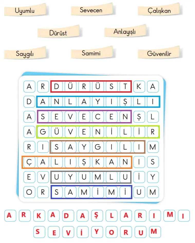 3. Sınıf Hayat Bilgisi Ders Kitabı Sayfa 53-54-55-56 Cevapları SDR İpekyolu Yayıncılık