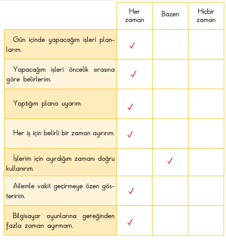 3. Sınıf Hayat Bilgisi Ders Kitabı Sayfa 82-83-84-85 Cevapları SDR İpekyolu Yayıncılık