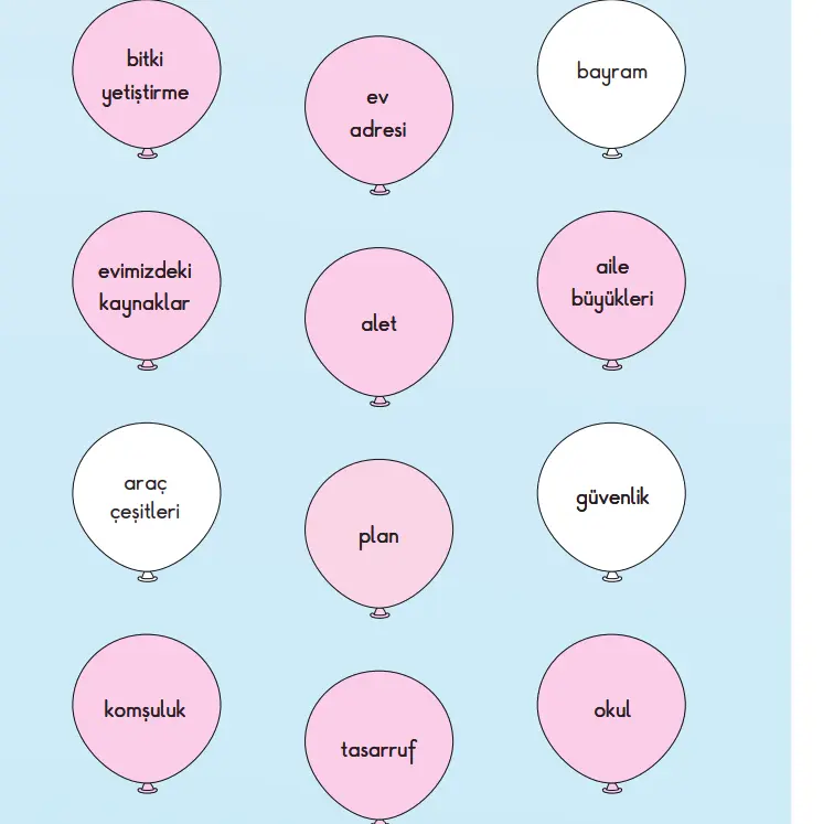 3. Sınıf Hayat Bilgisi Ders Kitabı Sayfa 92 Cevapları SDR İpekyolu Yayıncılık
