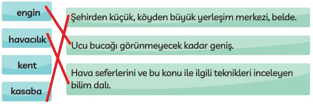 3. Sınıf Türkçe Ders Kitabı Sayfa 56-58-59-60-61-62 Cevapları MEB Yayınları