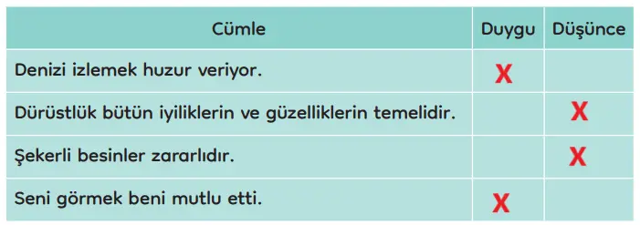 3. Sınıf Türkçe Ders Kitabı Sayfa 76-77-78-79 Cevapları MEB Yayınları