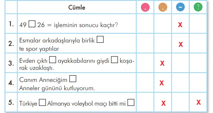 3. Sınıf Türkçe Ders Kitabı Sayfa 85 Cevapları İlke Yayıncılık1