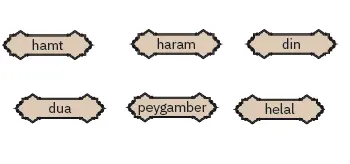 4. Sınıf Din Kültürü Ders Kitabı Sayfa 35-36 Cevapları SDR İpekyolu Yayıncılık