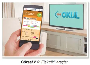 4. Sınıf Fen Bilimleri Ders Kitabı Sayfa 58-59-60-61-63 Cevapları Pasifik Yayınları 2 4. Sınıf Fen Bilimleri Ders Kitabı Sayfa 60 Cevapları Pasifik Yayınları