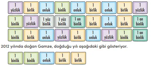 4. Sınıf Matematik Ders Kitabı Sayfa 26-27-28-29 Cevapları MEB Yayınları 2 4. Sınıf Matematik Ders Kitabı Sayfa 27 Cevapları MEB Yayınları