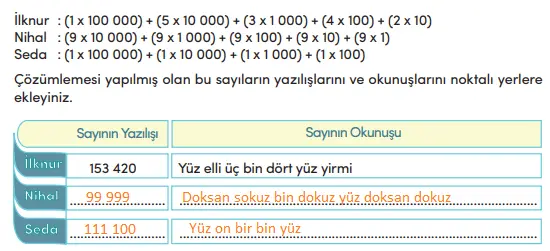 4. Sınıf Matematik Ders Kitabı Sayfa 26-27-28-29 Cevapları MEB Yayınları