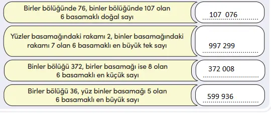 4. Sınıf Matematik Ders Kitabı Sayfa 26-27-28-29 Cevapları MEB Yayınları 4 4. Sınıf Matematik Ders Kitabı Sayfa 28 Cevapları MEB Yayınları