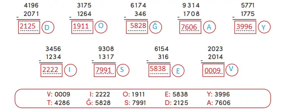 4. Sınıf Matematik Ders Kitabı Sayfa 43-45-46 Cevapları MEB Yayınları