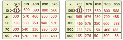 4. Sınıf Matematik Ders Kitabı Sayfa 47-48 Cevapları MEB Yayınları