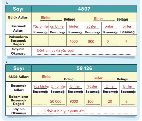 4. Sınıf Matematik Ders Kitabı Sayfa 49-50-51-52 Cevapları MEB Yayınları