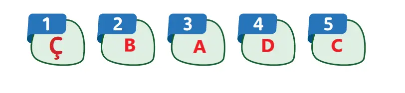 5. Sınıf Din Kültürü Ders Kitabı Sayfa 42-44-45-46-47-48 Cevapları MEB Yayınları 3 5. Sınıf Din Kültürü Ders Kitabı Sayfa 44 Cevapları MEB Yayınları